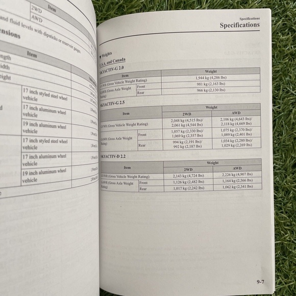 2018 Mazda CX-5 Owners Manual - Picture 8 of 14